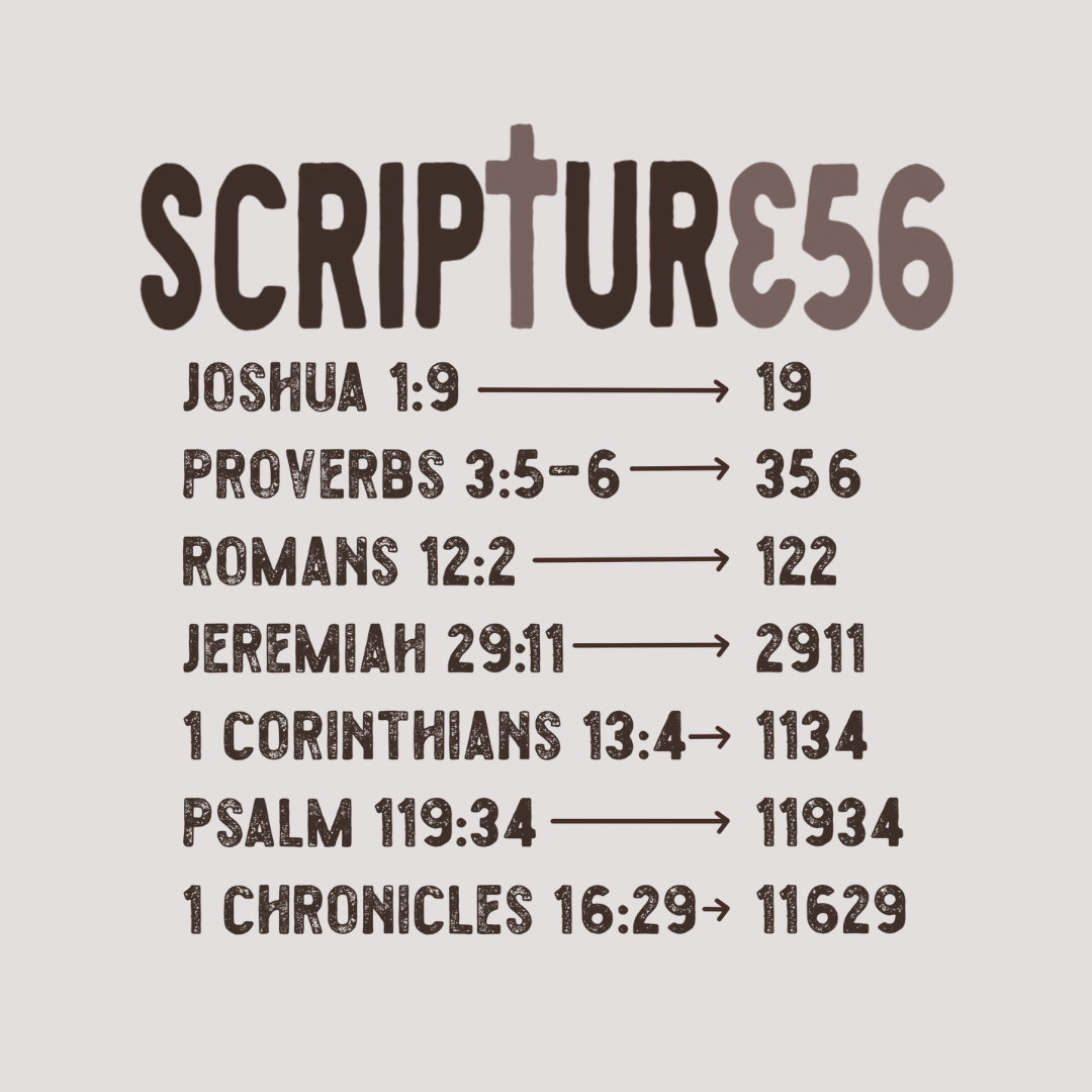 SCRIPTUR356 Custom Verse Hat